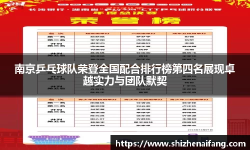 南京乒乓球队荣登全国配合排行榜第四名展现卓越实力与团队默契