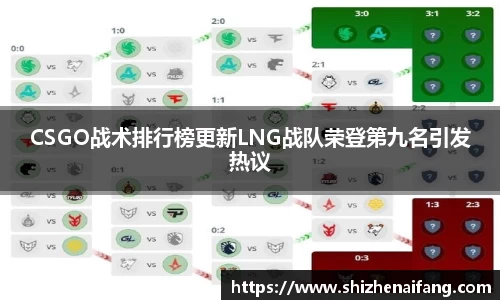 CSGO战术排行榜更新LNG战队荣登第九名引发热议